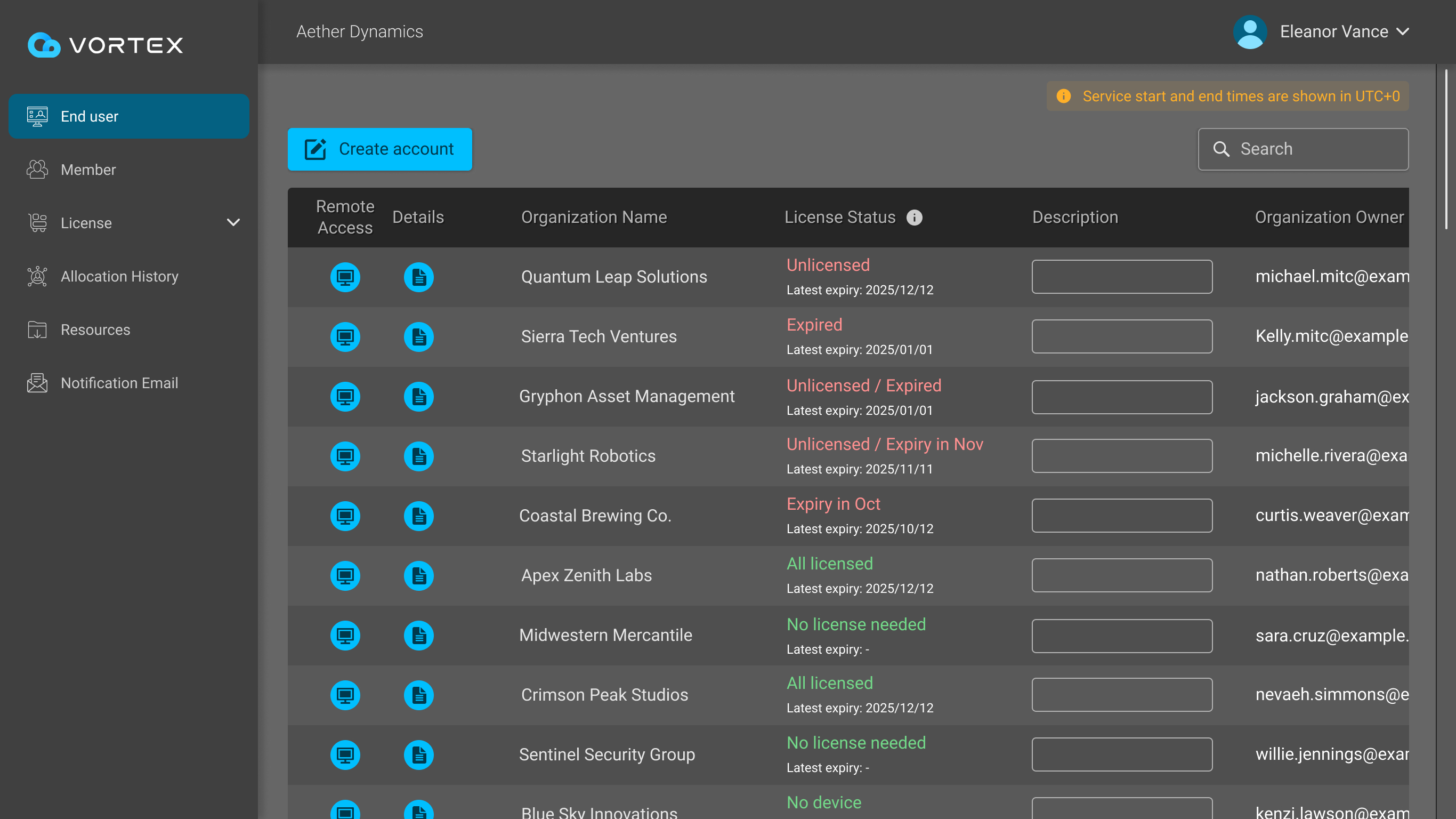 VORTEX License Portal (Formerly Reseller Portal)