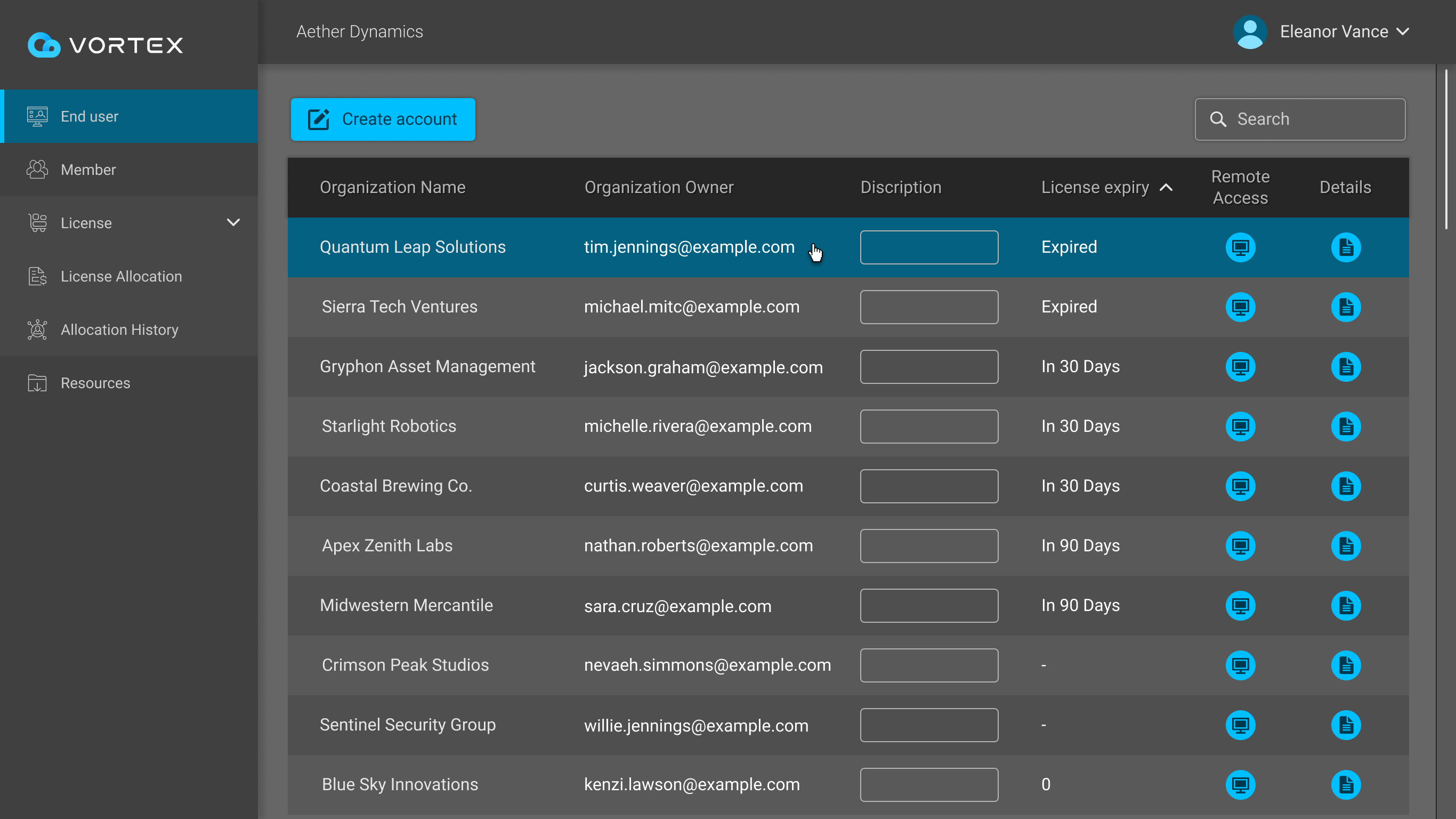 VORTEX License Portal (Formerly Reseller Portal)