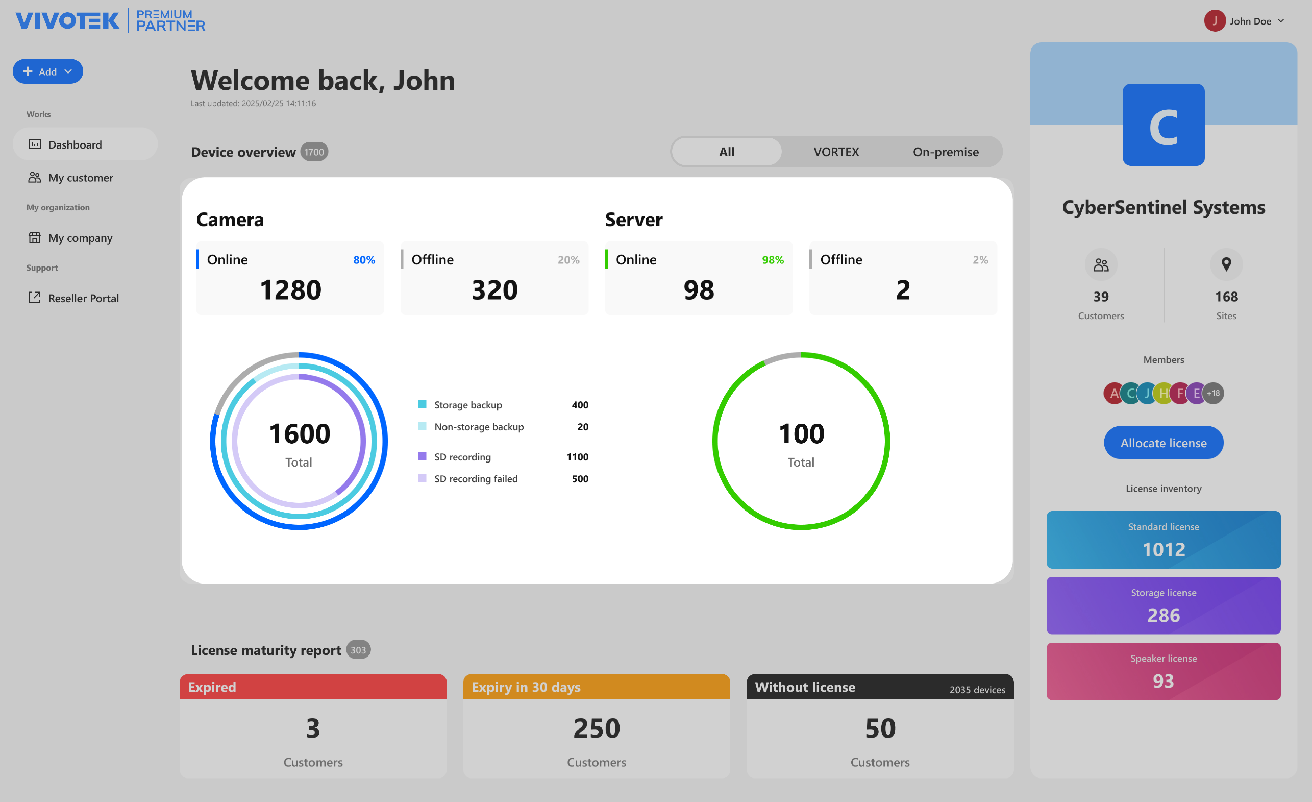 VIVOTEK Premium Partner Portal