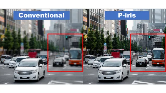 P-アイリスによる鮮明な視界