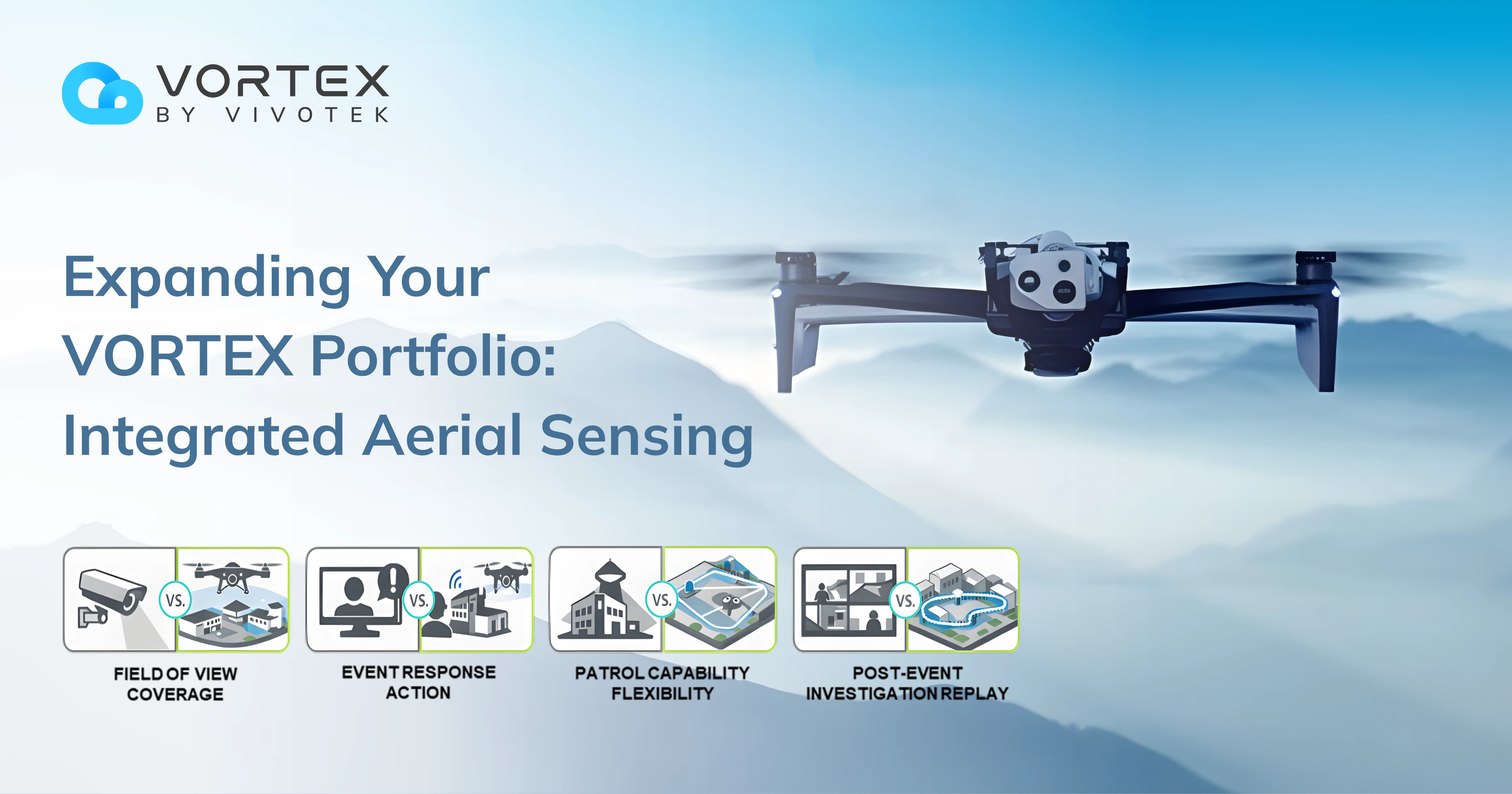 Drones-and-Robots-VORTEX-by-Vivotek-Autonomous-Ecosystem