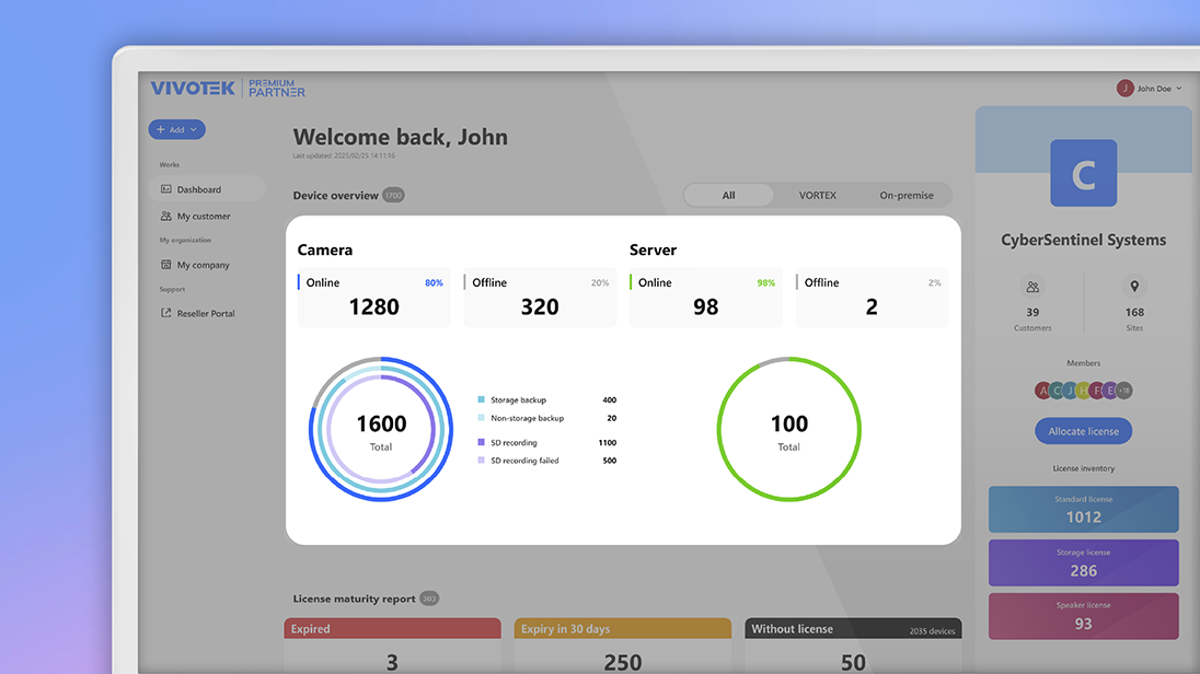 VIVOTEK Premium Partner (VPP) Portal & VORTEX Reseller Portal: The Perfect Duo for System Integrators
