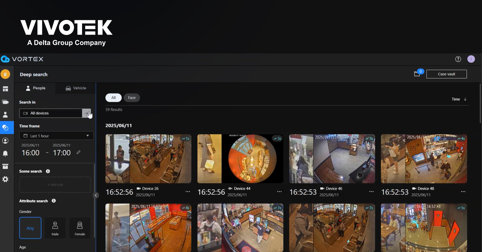 Cloud Security Cameras - Successful Case - VORTEX Cloud Surveillance