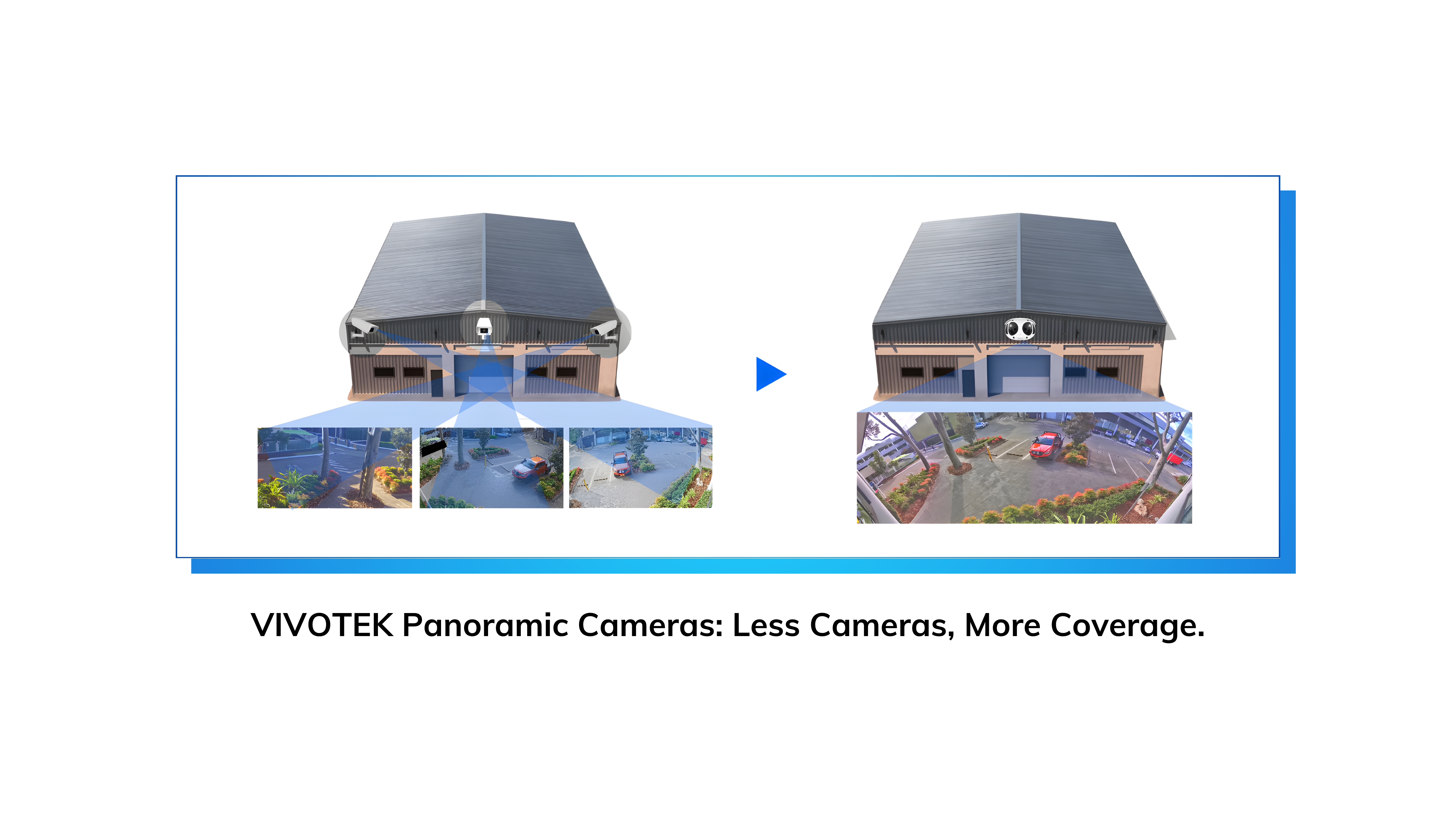 VIVOTEK-Panoramic-Cameras-Less-Cameras-More