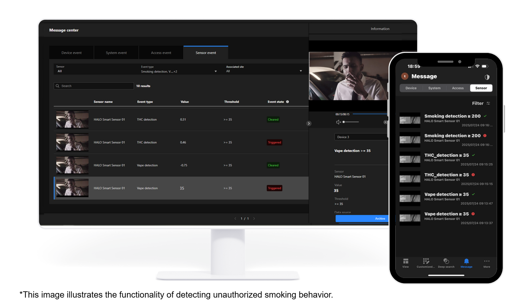 Automated Sensor-Video Correlation